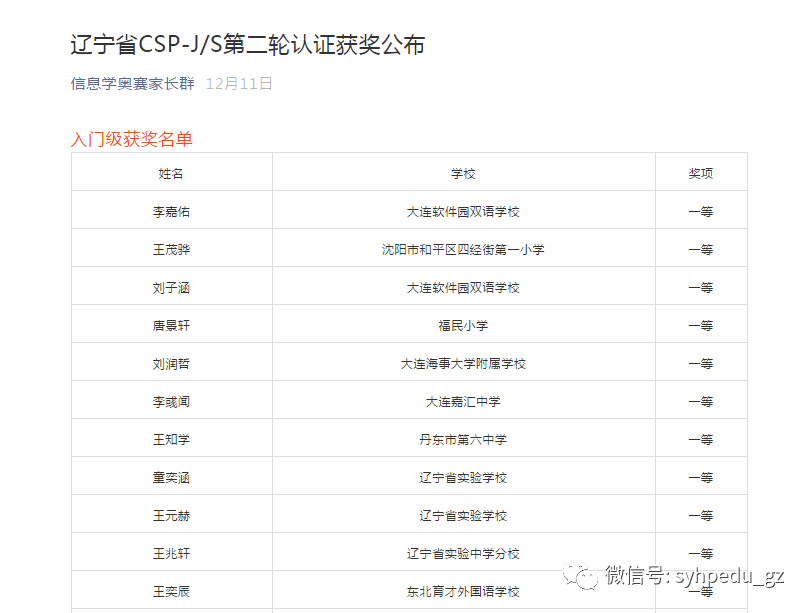 荣誉之路和平一校教育集团四经街分校学生获得全国青少