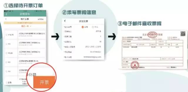 西城人口疏散最新消息_西城逸品疏散逃生图(3)