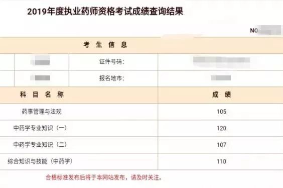 中国人事考试官网成绩 bff08f7d54d5430bb964fb428c088dee.jpeg