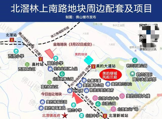 佛山2019土拍落幕!9镇街破纪录!最大"金主"是它
