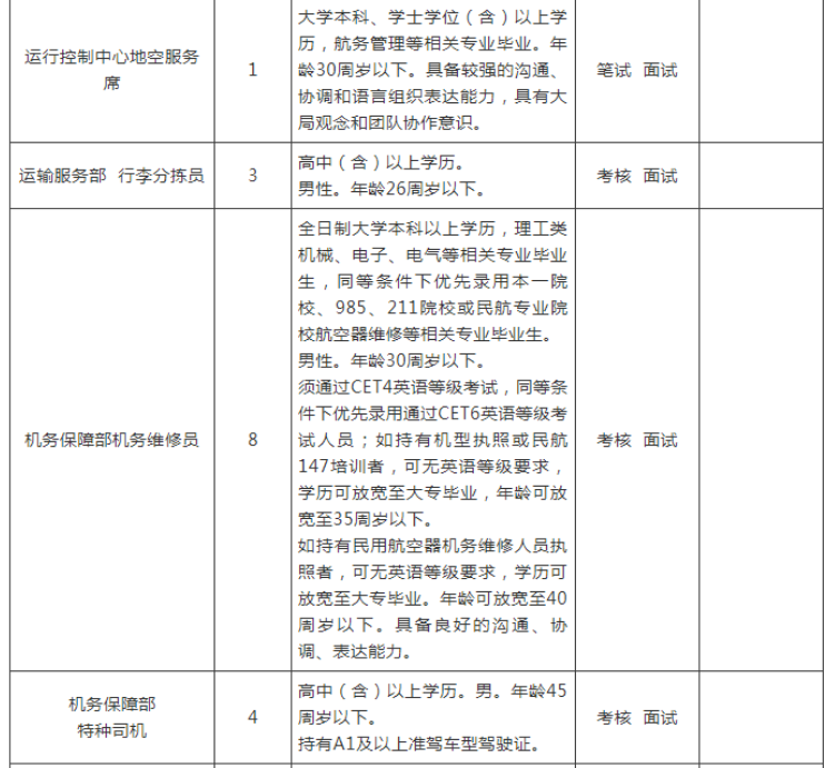 2020年晋江人口流出吗_晋江人口分布图