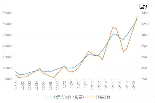 如东人口数量_如东女孩野外人身摄影(2)