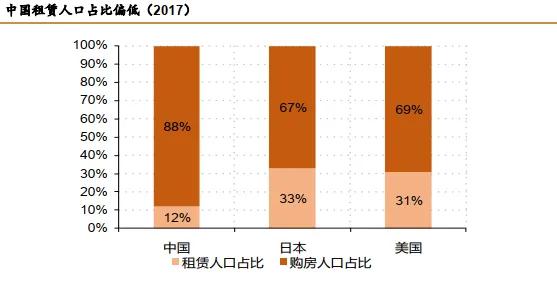 数说人口流动论文_跨省流动人口统计