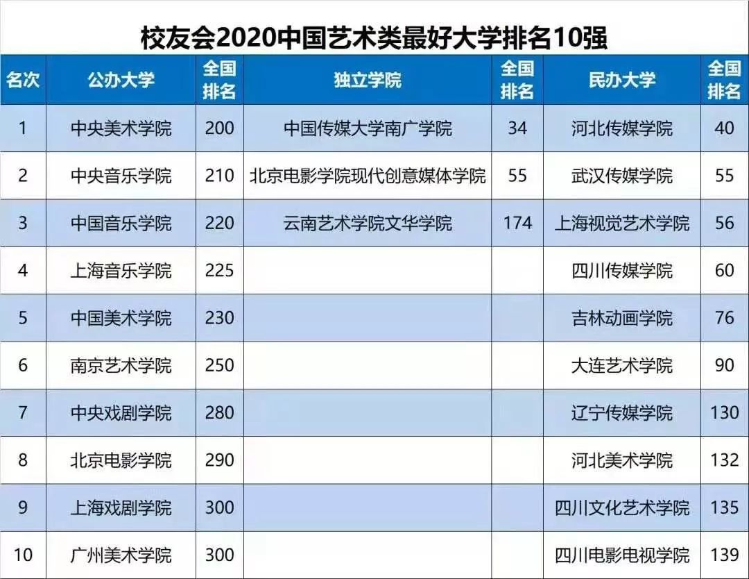 南广排名_南广闫盼盼性感写真
