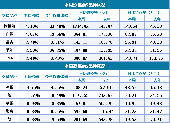 计算人口红利_海关学院副院长 上海新人口红利时代或已到来(3)