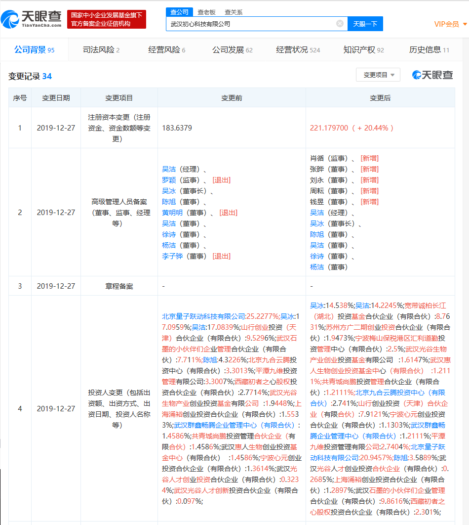 ca4f216dd4bc450fae469e61e28f3538.png