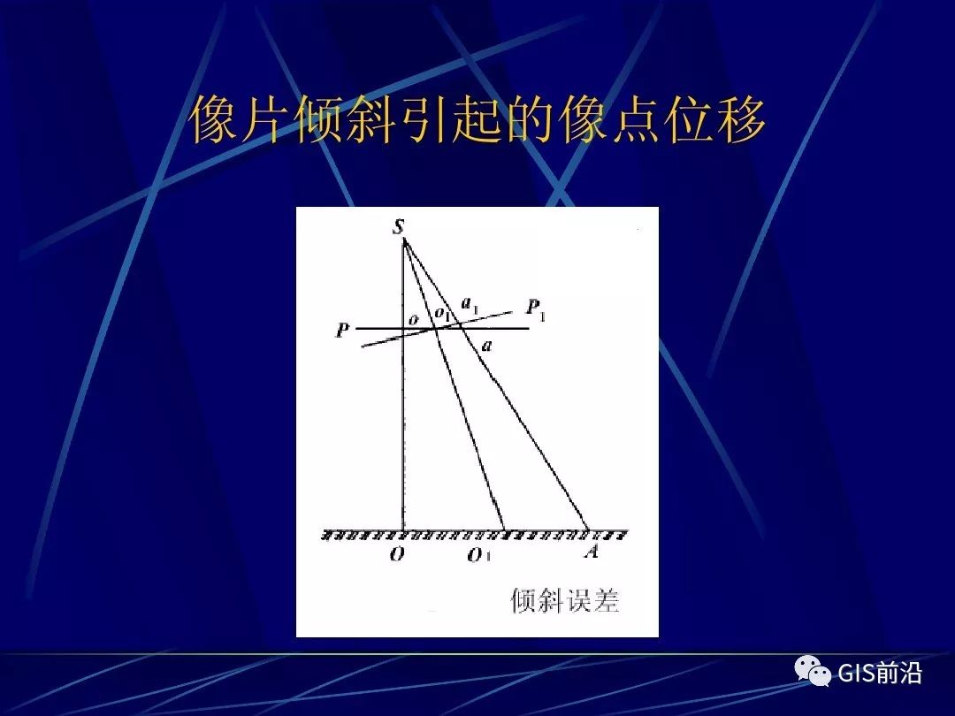 航测的原理_专业知识 如何快速掌握航测数据加工处理 看本文就够了(2)