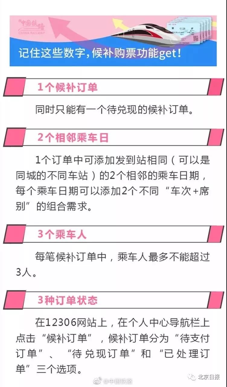怎么加钱抢票 cdd986c2c13445bcba0a451e373bae01.jpeg