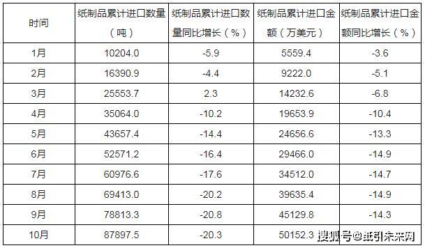 进口水果需要计入gdp吗_广东统计局再度公告 2016深圳GDP达20078.58亿,首超广州(2)