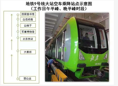 明日起9号线、房山线、昌平线提升运力地铁北京西站将开大站空车！