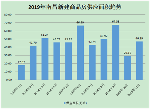 宁波高新区19年gdp_106年,宁波城市交通崛起记(3)