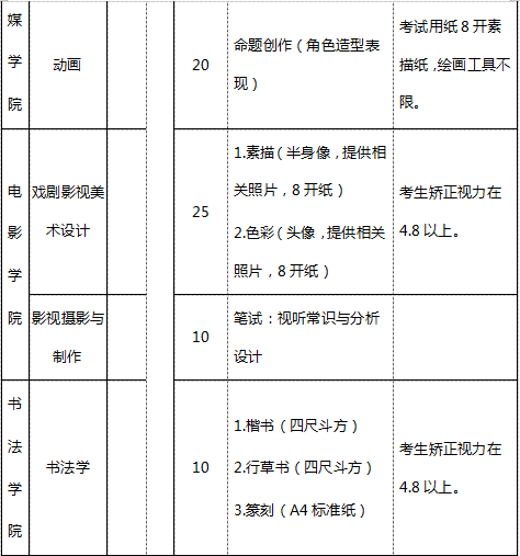 五线简谱视唱_视唱简谱