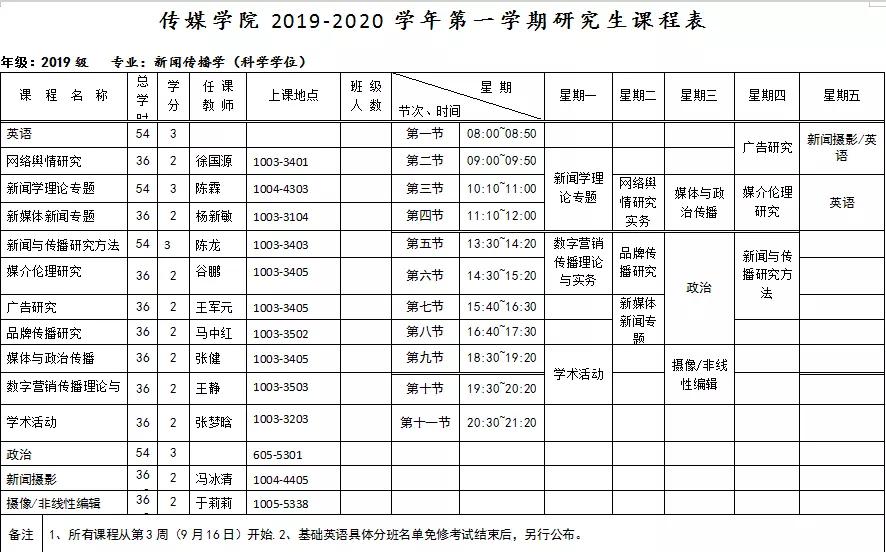 2019级新闻与传播(专硕)课程表