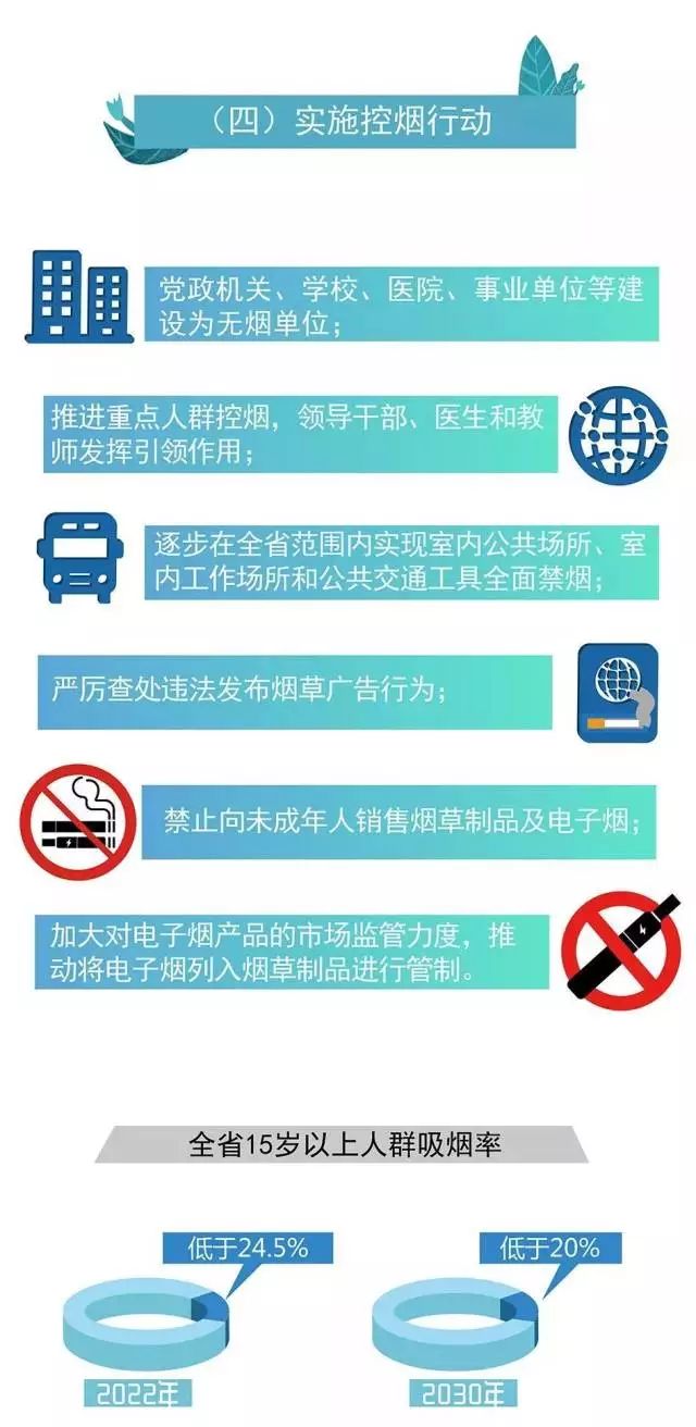 广东省人均寿命_广东省地图