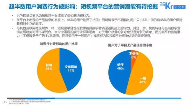 用户画像是什么样子 d7f2236dcf47420c81140681720639cc.jpeg
