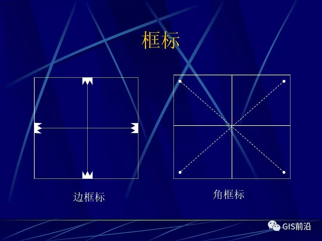 航测的原理_专业知识 如何快速掌握航测数据加工处理 看本文就够了(2)