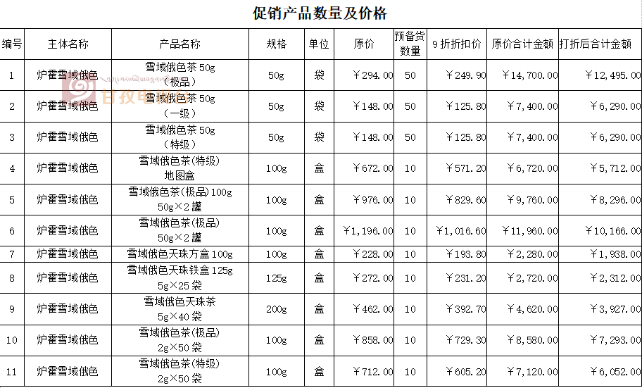 甘孜人口多少_甘孜微报丨9月8日,甘孜人的新闻早餐来啦