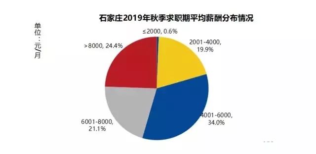 房价会不会算入gdp_中国gdp增长图