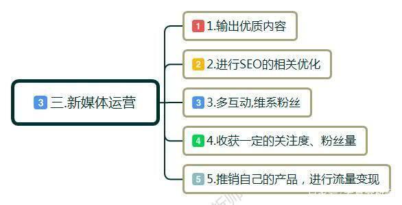 文章配图-2