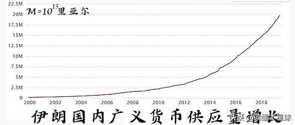 就业人口越多gdp越多吗_上海不是深圳的对手 首先会输在人口争夺战上