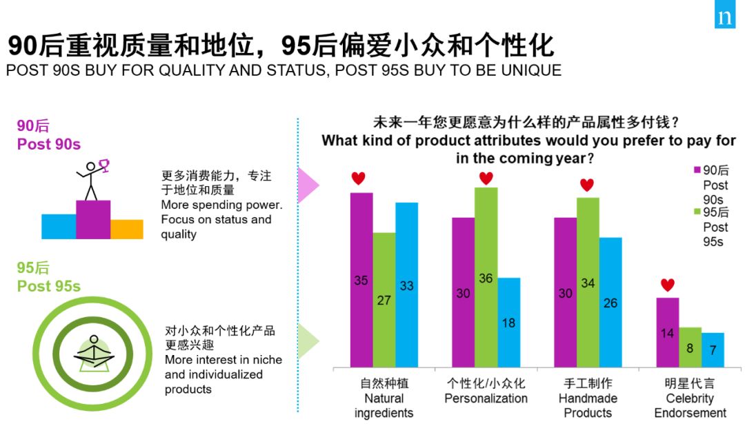 人均月收入的_中国人均月收入图(3)