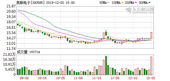 沙钢集团gdp占张家港多少_江苏省2020年度总结表彰 苏州第一等次