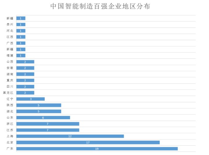 私营企业产值为什么不计入gdp_美国今晚公布三季度GDP 五大看点解析