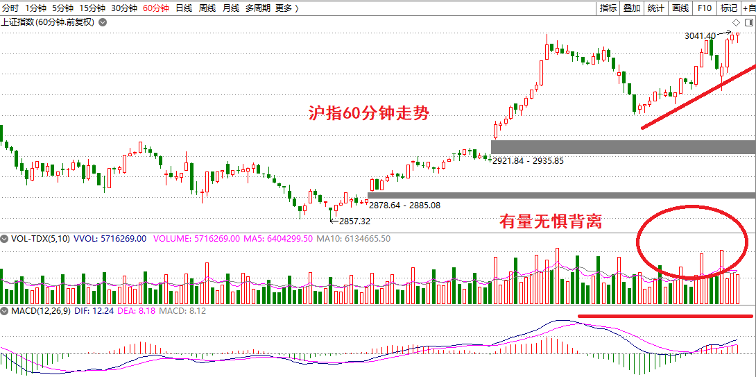 显示特别大的威力是什么成语_魂啥不舍是什么成语