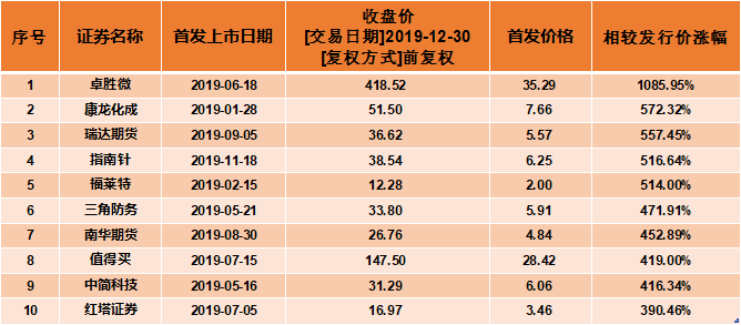 进口商品能算进gdp么_吉三代售价多少钱一瓶,吉三代版本最低价格多少钱一瓶(2)