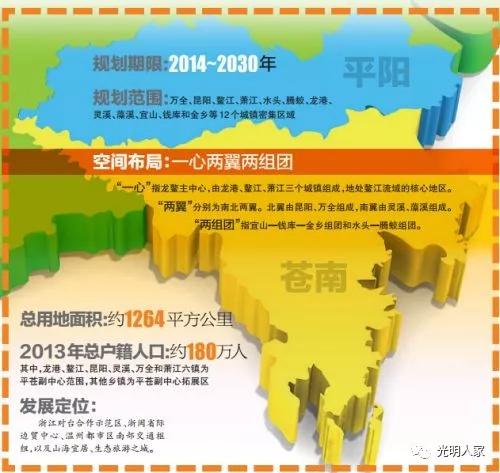 人口白热化_白热化的太阳