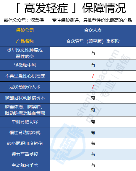 壹号本有必要升级gdp吗_2019年美国GDP增加了8500亿美元,而美国政府债务总量猛增1.2万亿美元,存量政府债务与