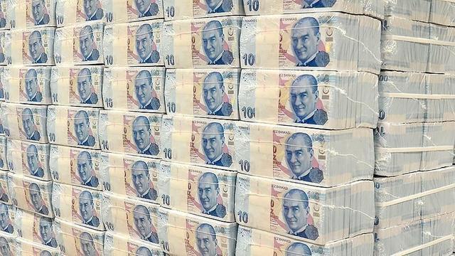 土耳其2019年经济亮点