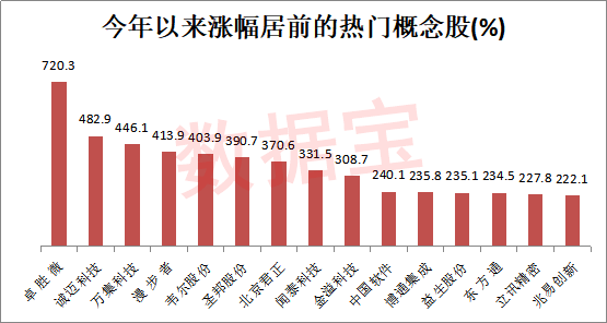 成gdp过千亿是什么概念_白带是什么图片(2)