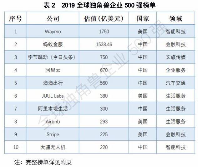 世界知名企业名单 f533bd586e0a4e84996939a49298d01e.jpeg