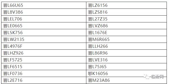 西安限号新规定