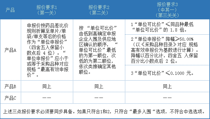 国补第二批什么时候 f861d372c8624d8ead41edef6358dd82.png