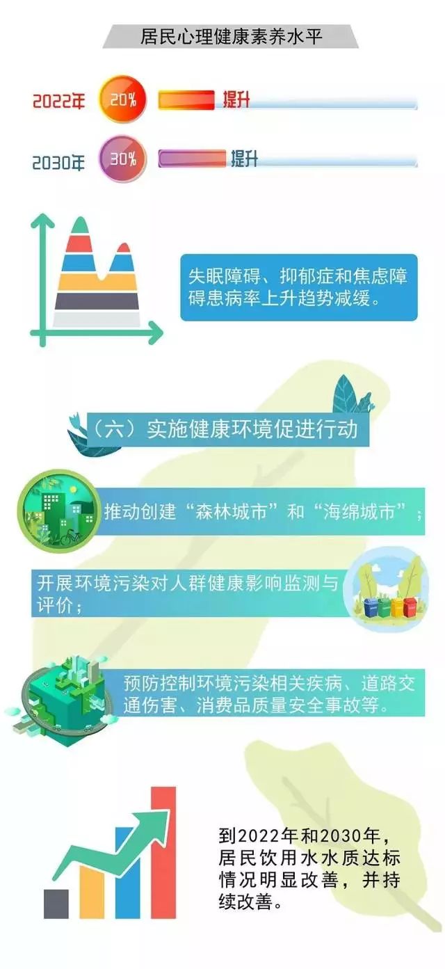广州市人均寿命_广州市地图(2)
