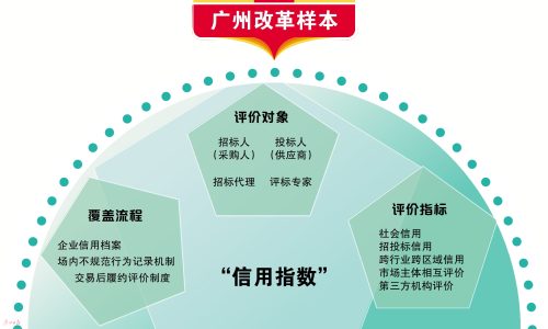 fb32deae2c354cac837974a32e5d65e3.png