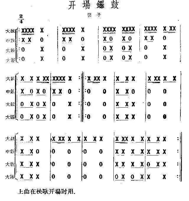 锣鼓经纽斯曲谱_丰收锣鼓古筝曲谱