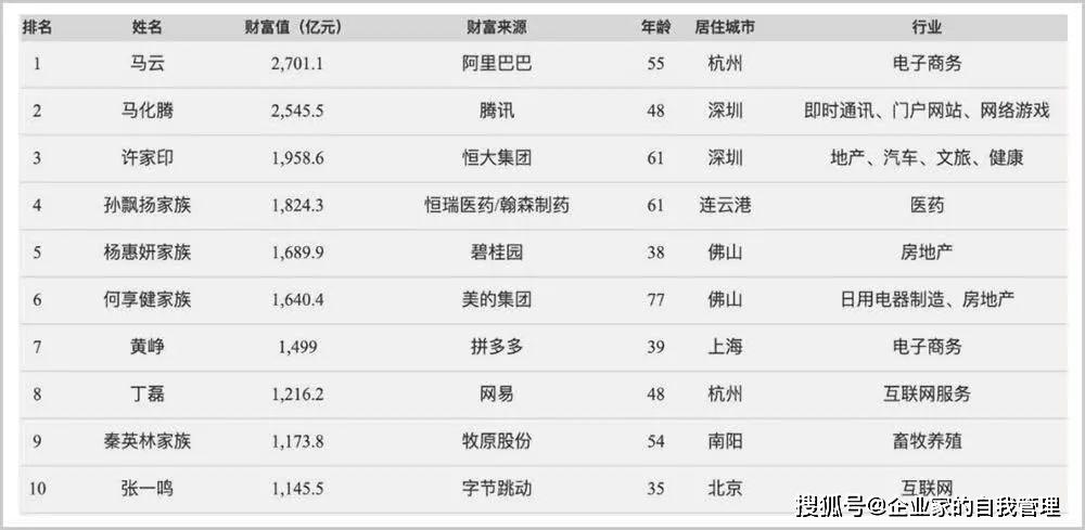 兴隆县每年出生多少人口_兴隆县人口(2)