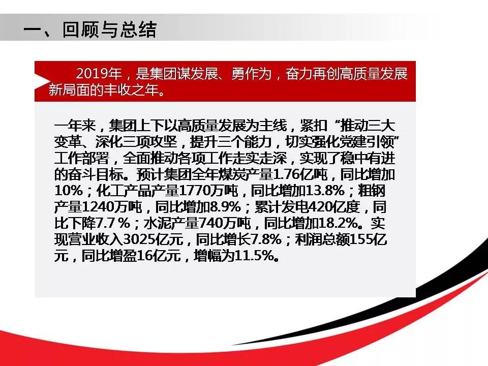 陕煤集团2020年GDP_陕煤要闻丨陕煤集团召开2020年第三季度经济运行分析会(2)