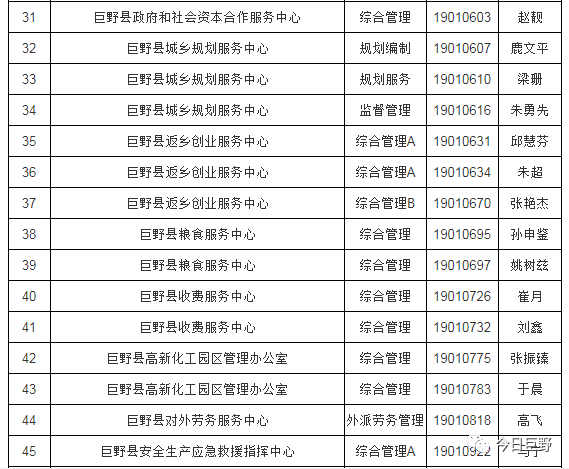 巨野县人口2019_巨野县地图