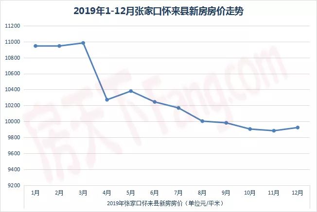 怀来县GDP2021_如皋排名第16位 2021年GDP百强县排行榜出炉(2)