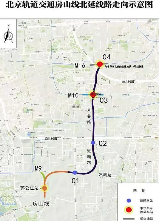 16号线不仅可以换乘10号线北延线将来开通后房山线北延的建设是一件