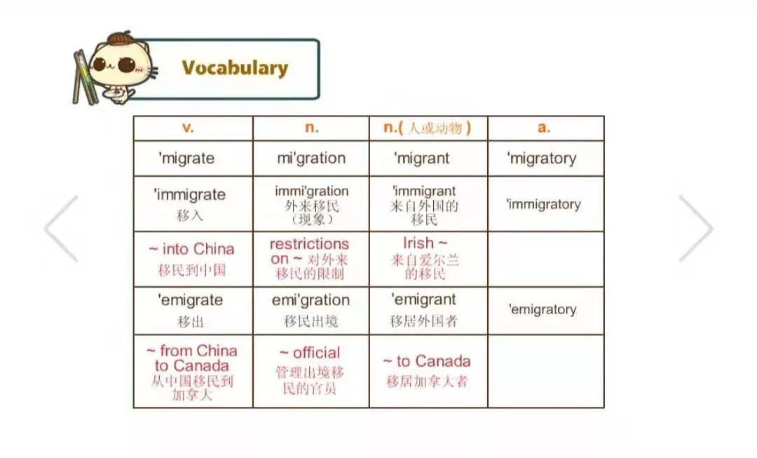 英语水平等级查询 0b16126caa904e6989f4e07980c10035.jpeg