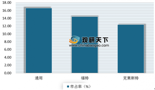 主流人口比例国家才能稳定_人口比例图(2)