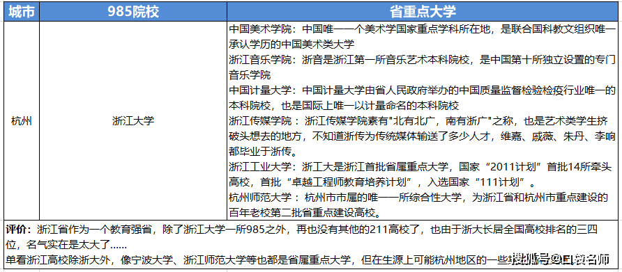 GDP小红线_今天,一条 小红线 火了(3)