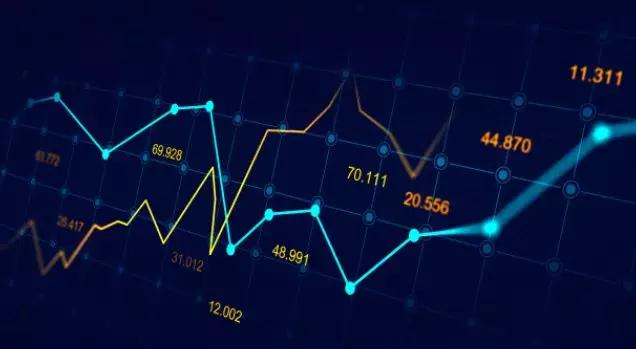 知识科普|期权上新要接入跨市场行情？这里有套解决方案和申请攻略
