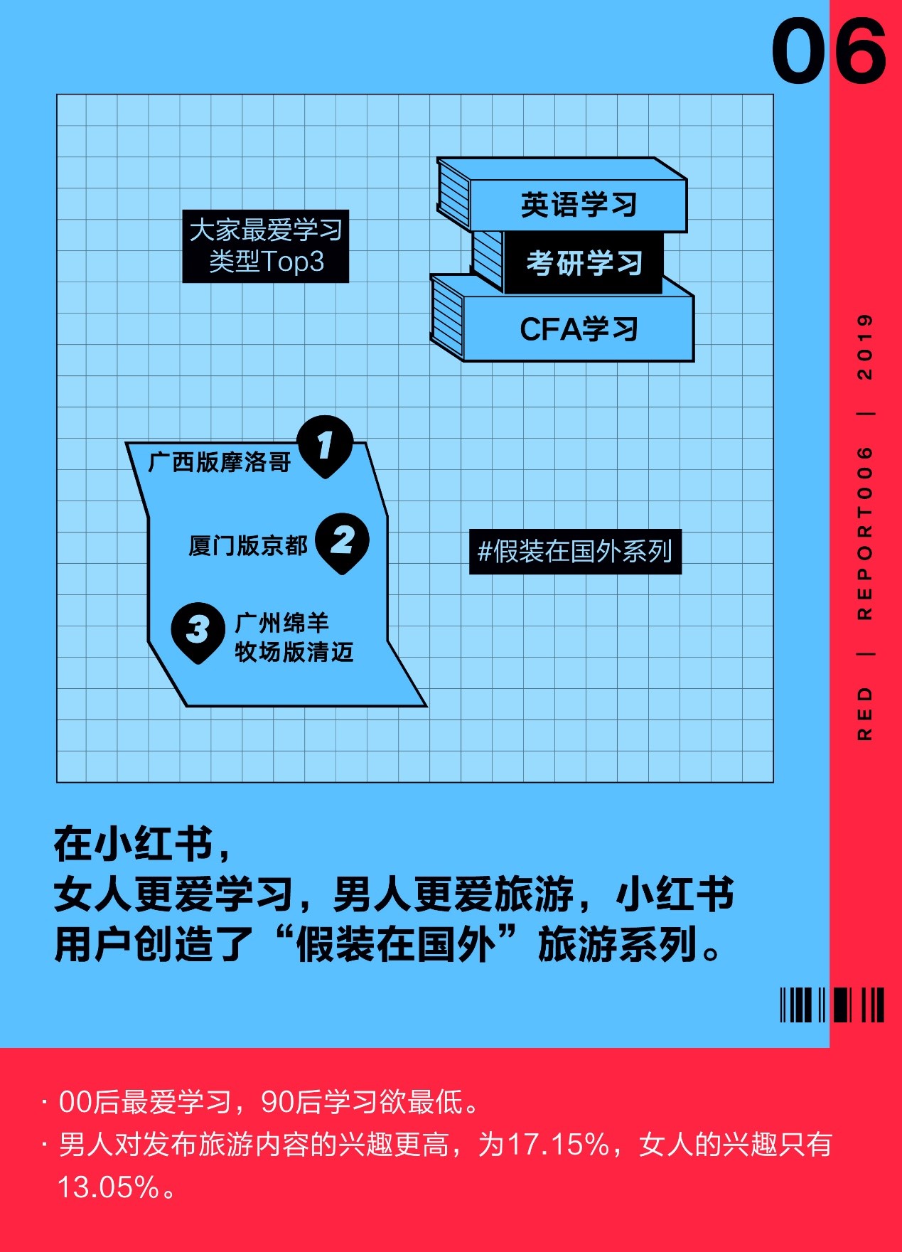 重庆人口家庭信息平台_通桥镇开展人口家庭信息平台系统培训(3)