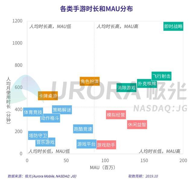 人本原理的应用_企业管理的人本原理(2)